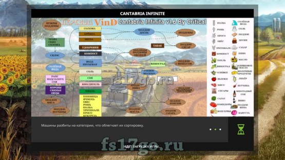 Карта «Cantabria Infinite» для Farming Simulator 2017