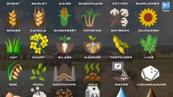 Мод «Forgotten Plants - Иконки» для Farming Simulator 2019