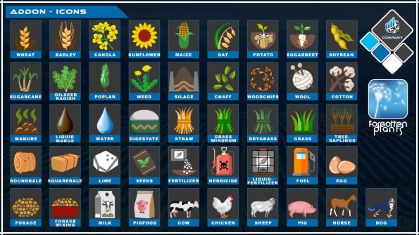Мод «GC Addon Icons» для Farming Simulator 2019